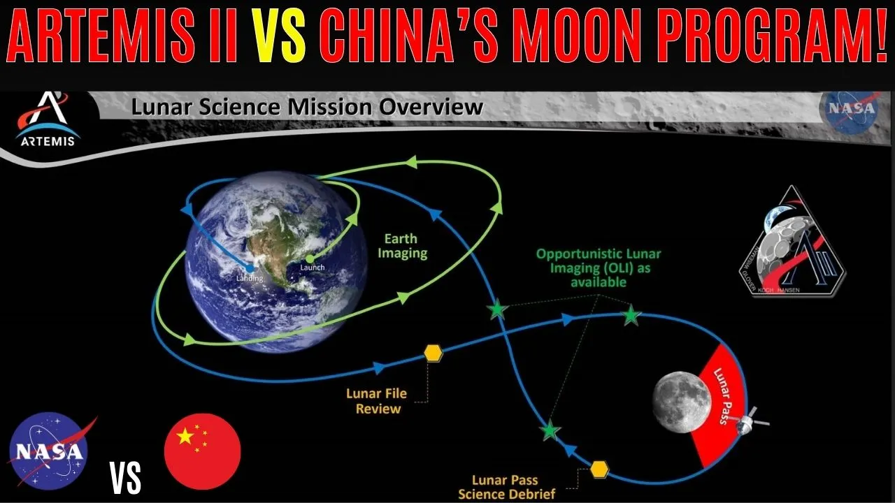Artemis II vs China lunar program: Key Differences Shaping the Moon-Video