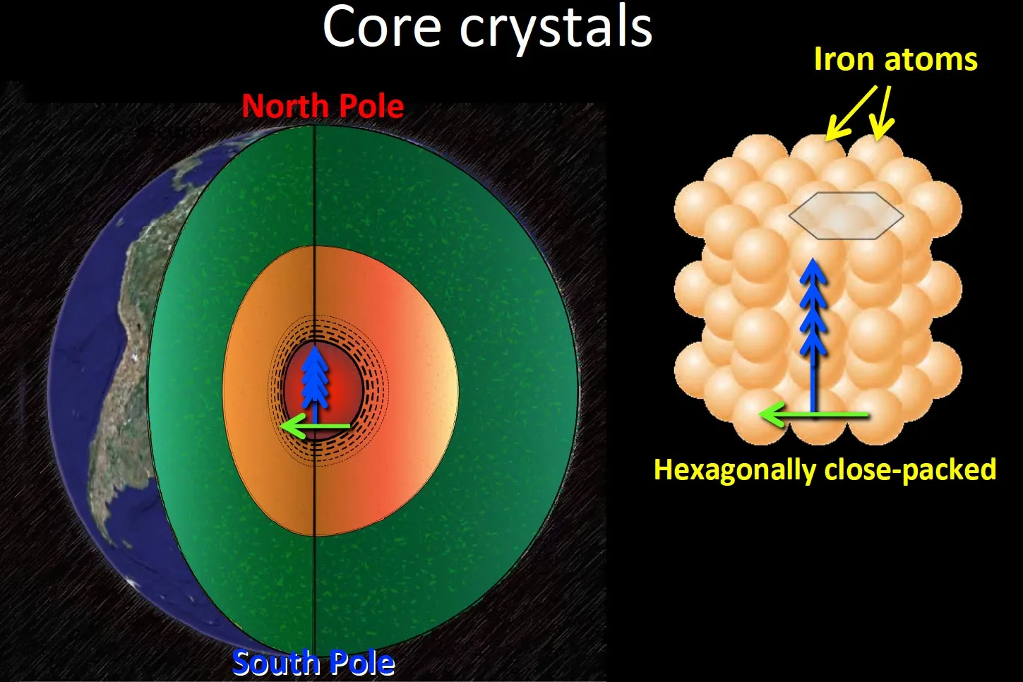 Deep Mantle Deformation Reveals Hidden Movements Near Earth’s Core