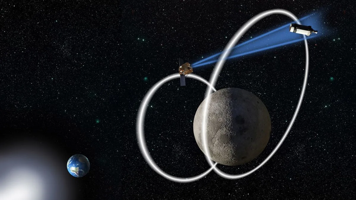 Lunar Blockade Risk: Space’s Next Chokepoint