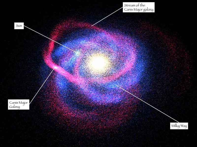 Lost Galaxy Loki Milky Way Discovery Inside Our Galaxy