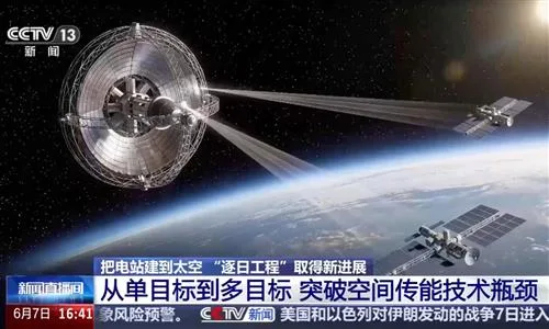 China 400V Space Power System Completes Orbital Test-Video