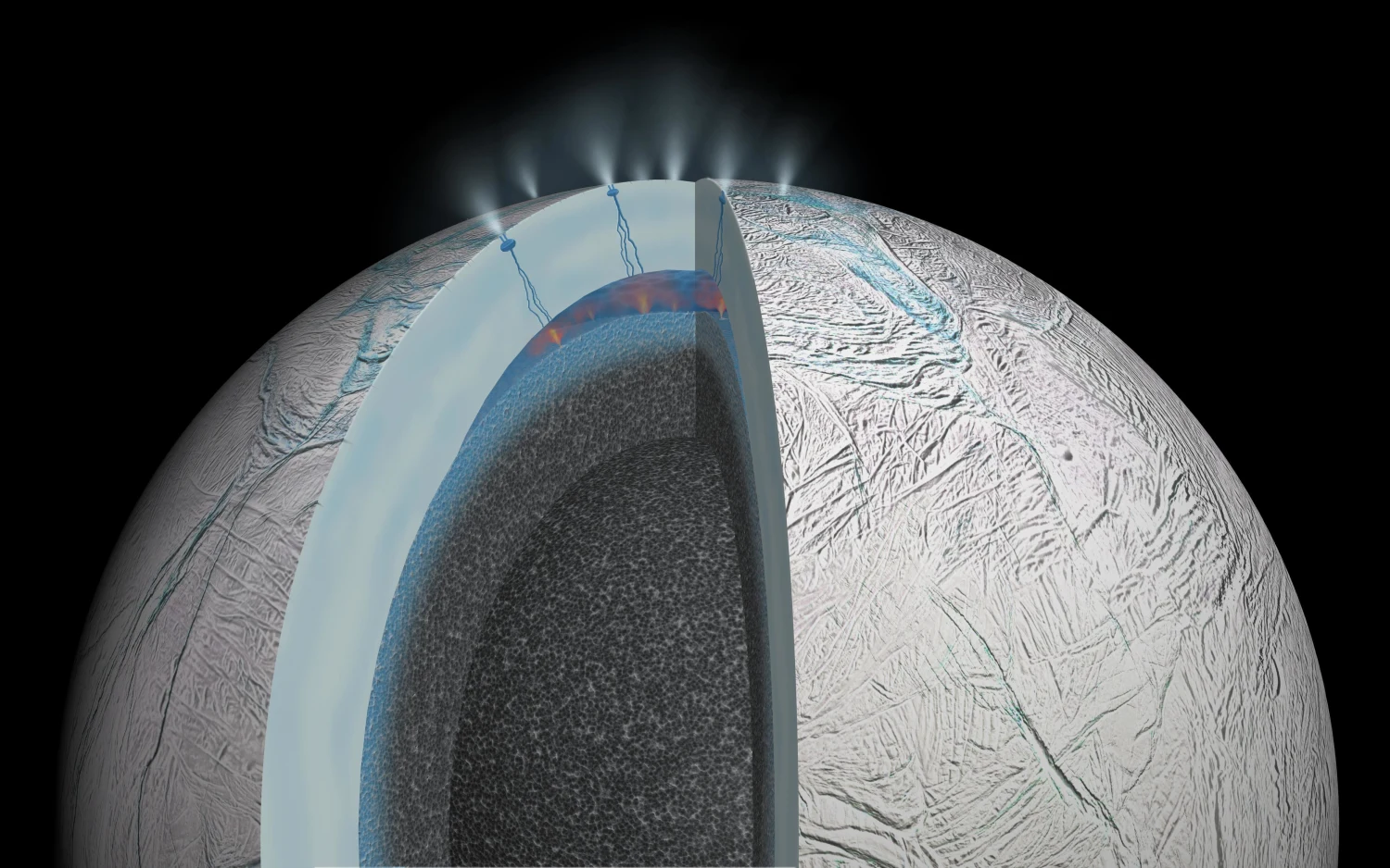 Enceladus Ocean Plume Sampling Could Reveal Life Clues
