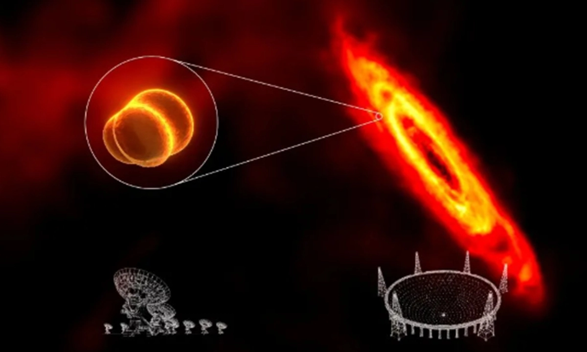 China-US Telescopes Reveal 118 Superbubbles in Andromeda!-Video