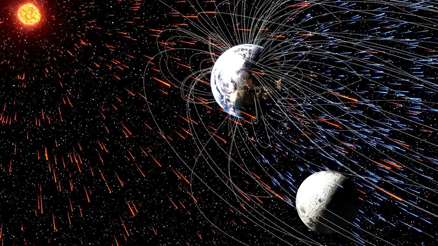 Earth’s magnetic field: A New Dark Matter Search