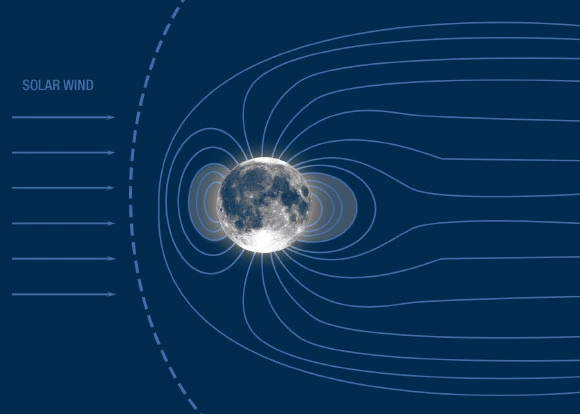 Moon’s ancient magnetic field: Hidden Clues