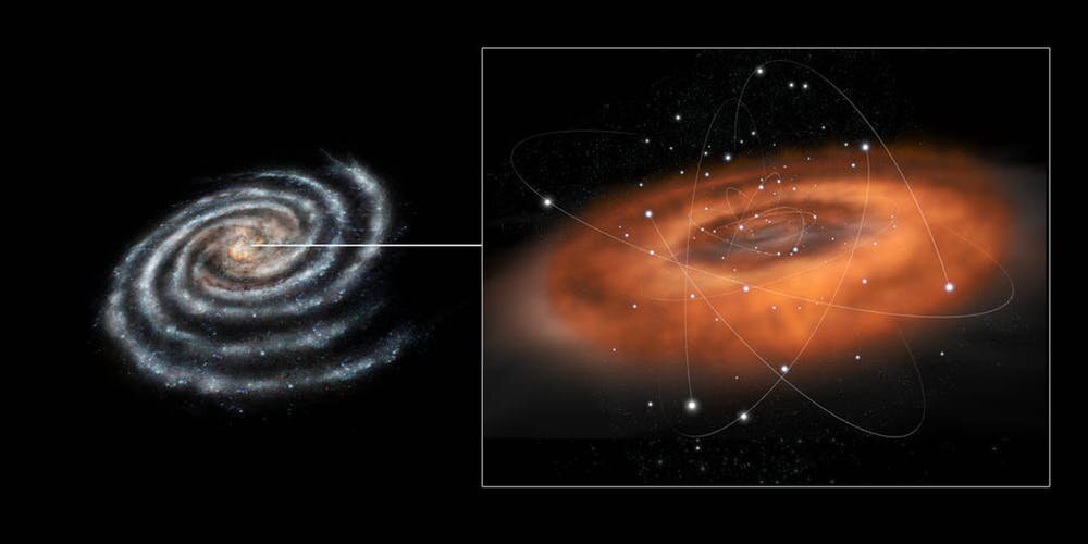 Supermassive Black Holes May Drift From Galactic Centers