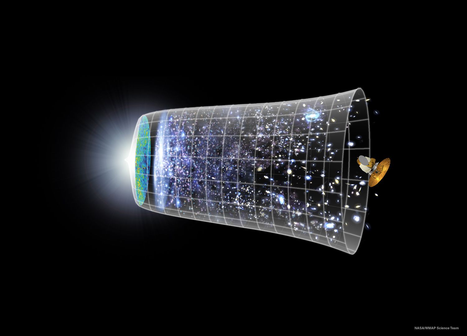 Cosmic Inflation: Quasars Reveal Sharper Clues